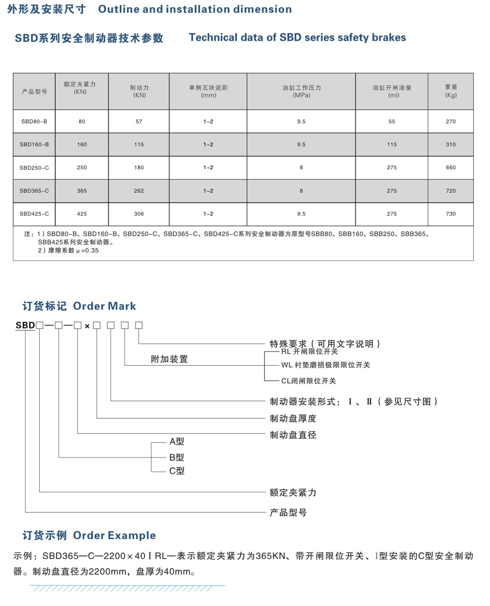 SBD-B、C系列安全制動(dòng)器
